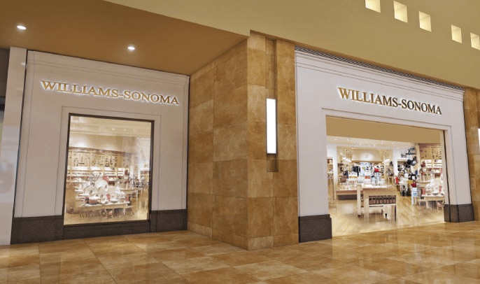 Boutiques William Sonoma